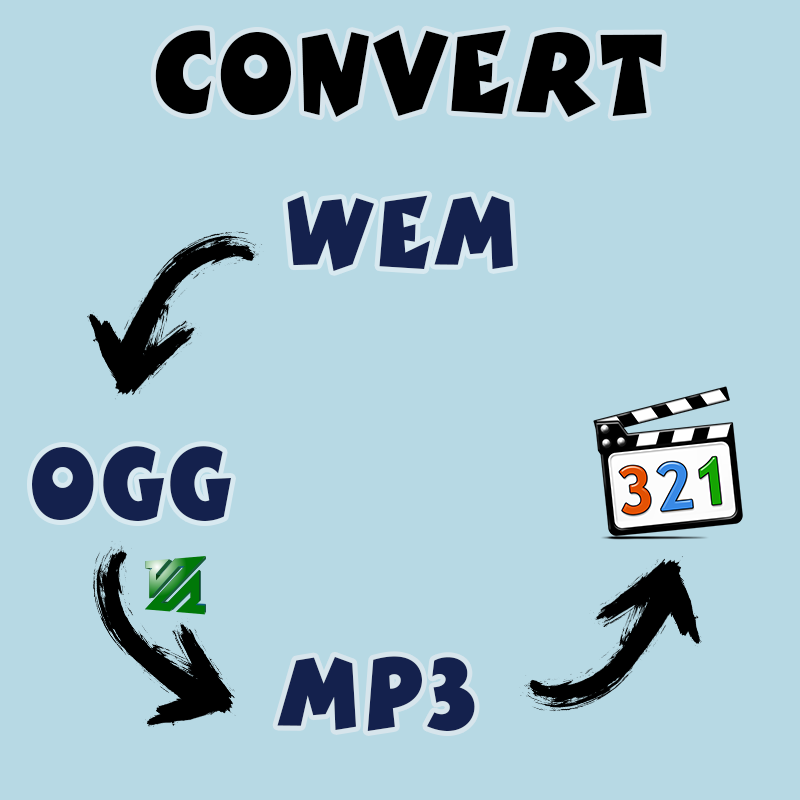How to convert WEM files into playable audio WAV, OGG and MP3